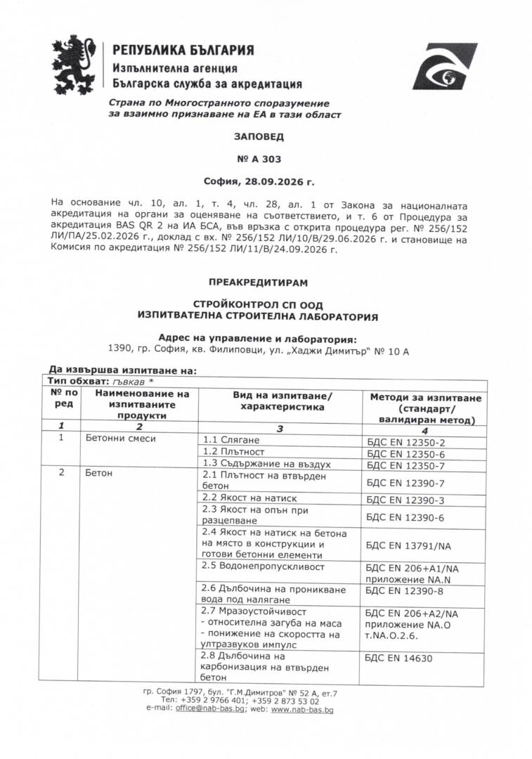 sertifikat i zapoved 152 li_page-0002