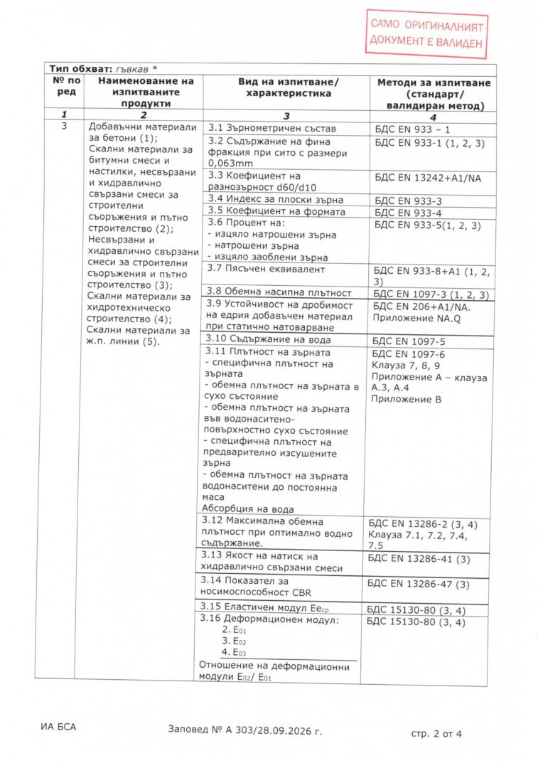 sertifikat i zapoved 152 li_page-0003
