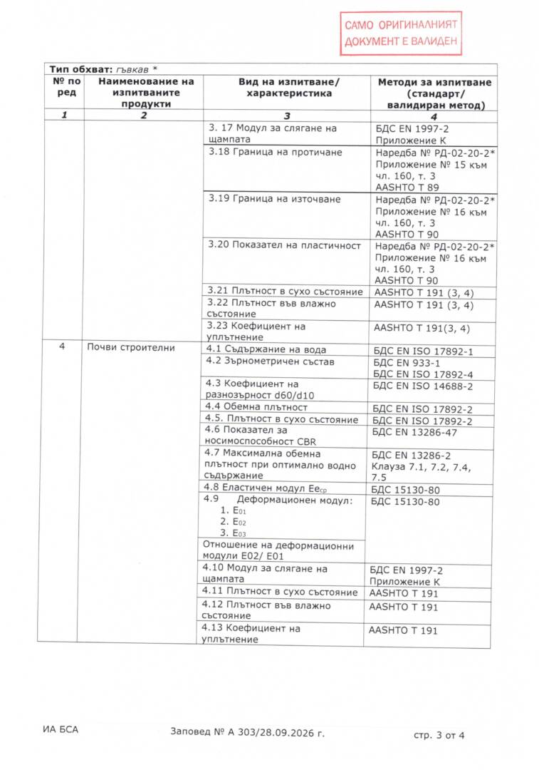 sertifikat i zapoved 152 li_page-0004